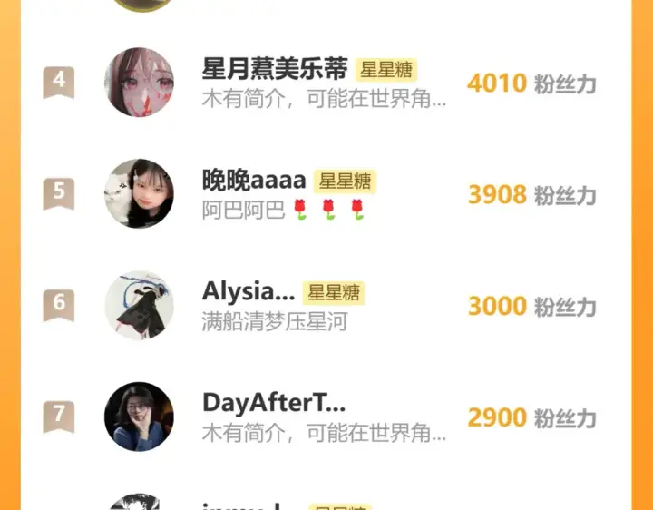 《星辰于我》第153话 新交的男友图99