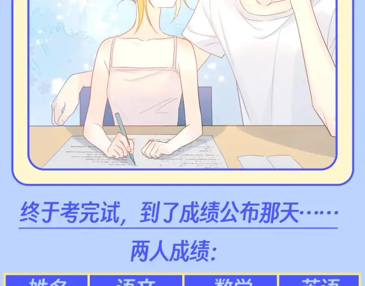 《星辰于我》第95期 特别企划：星星梦到高中考前的一天了！图16