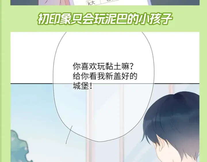 《星辰于我》第100期 整活企划：角色初印象现印象图12