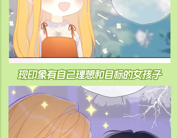 《星辰于我》第100期 整活企划：角色初印象现印象图14