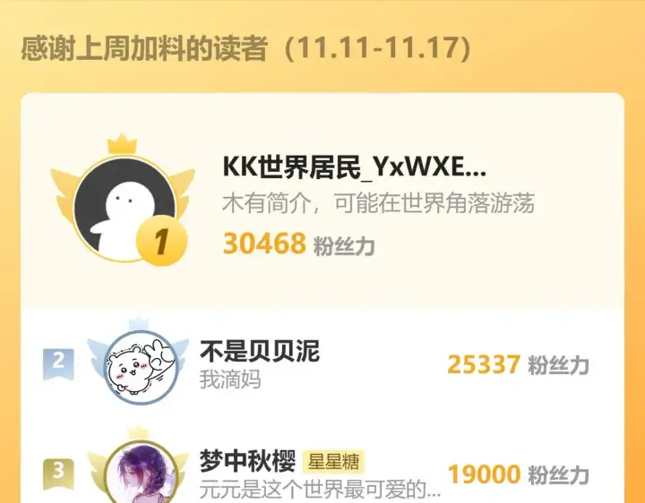 《星辰于我》第35话 木头的酒量?图102
