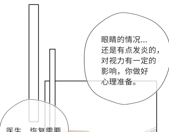 《星辰于我》第38话 摸摸头才会好图92