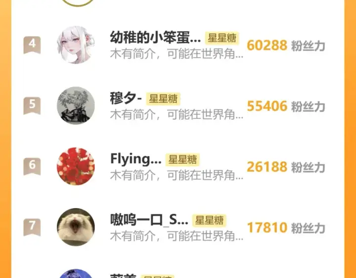 《星辰于我》第159话 愿长眠此地图124