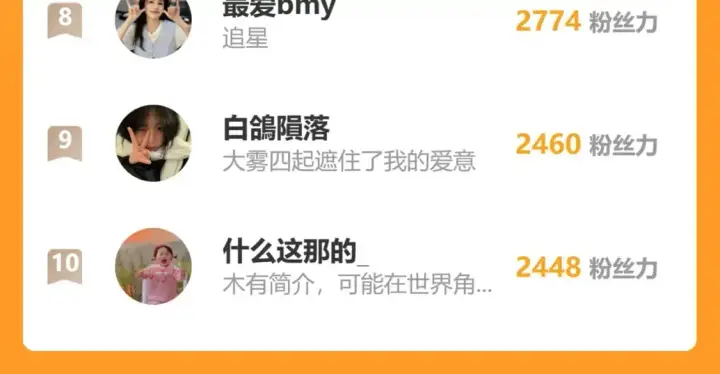 《星辰于我》第158话 我的未婚夫图124