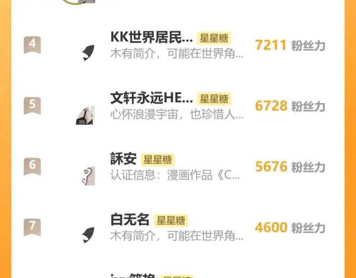 《星辰于我》第126话 边缘的爱图98