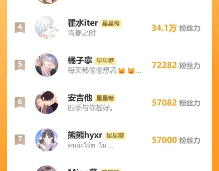 《星辰于我》第129话 我是故意的图100
