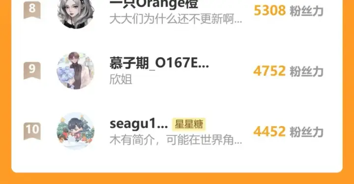 《星辰于我》第130话 你是特别的图93