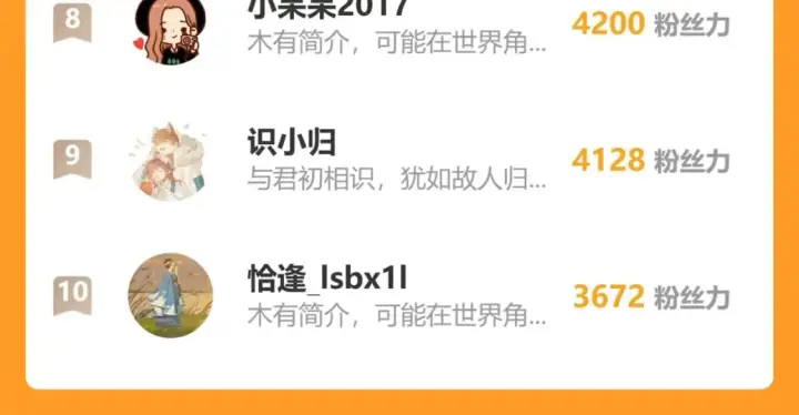 《星辰于我》第133话 老夫老妻害什么羞图122