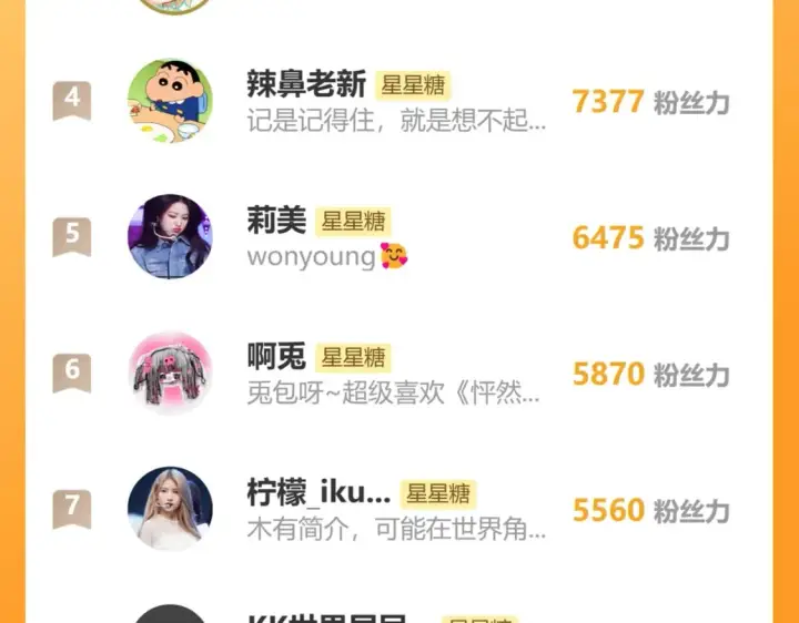 《星辰于我》第137话 没说不亲你图97