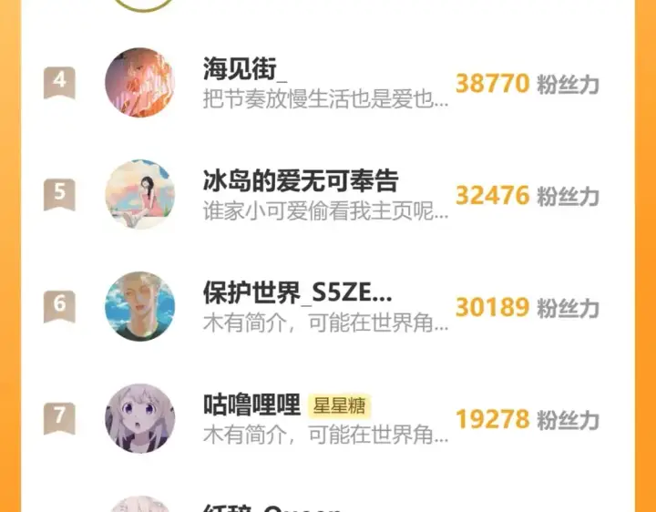 《星辰于我》第139话 木头吃醋图98