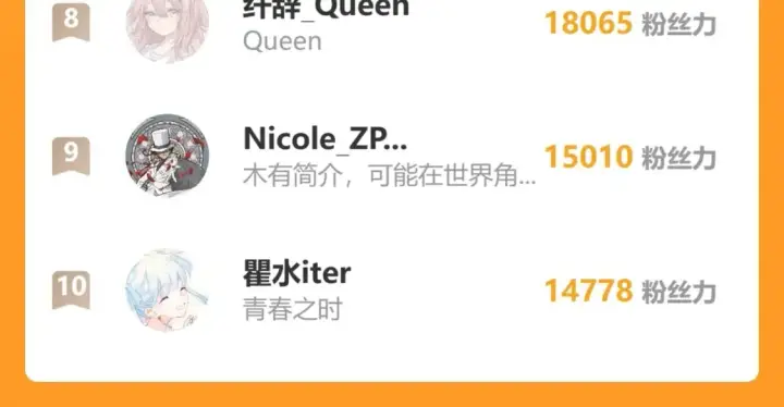 《星辰于我》第139话 木头吃醋图99