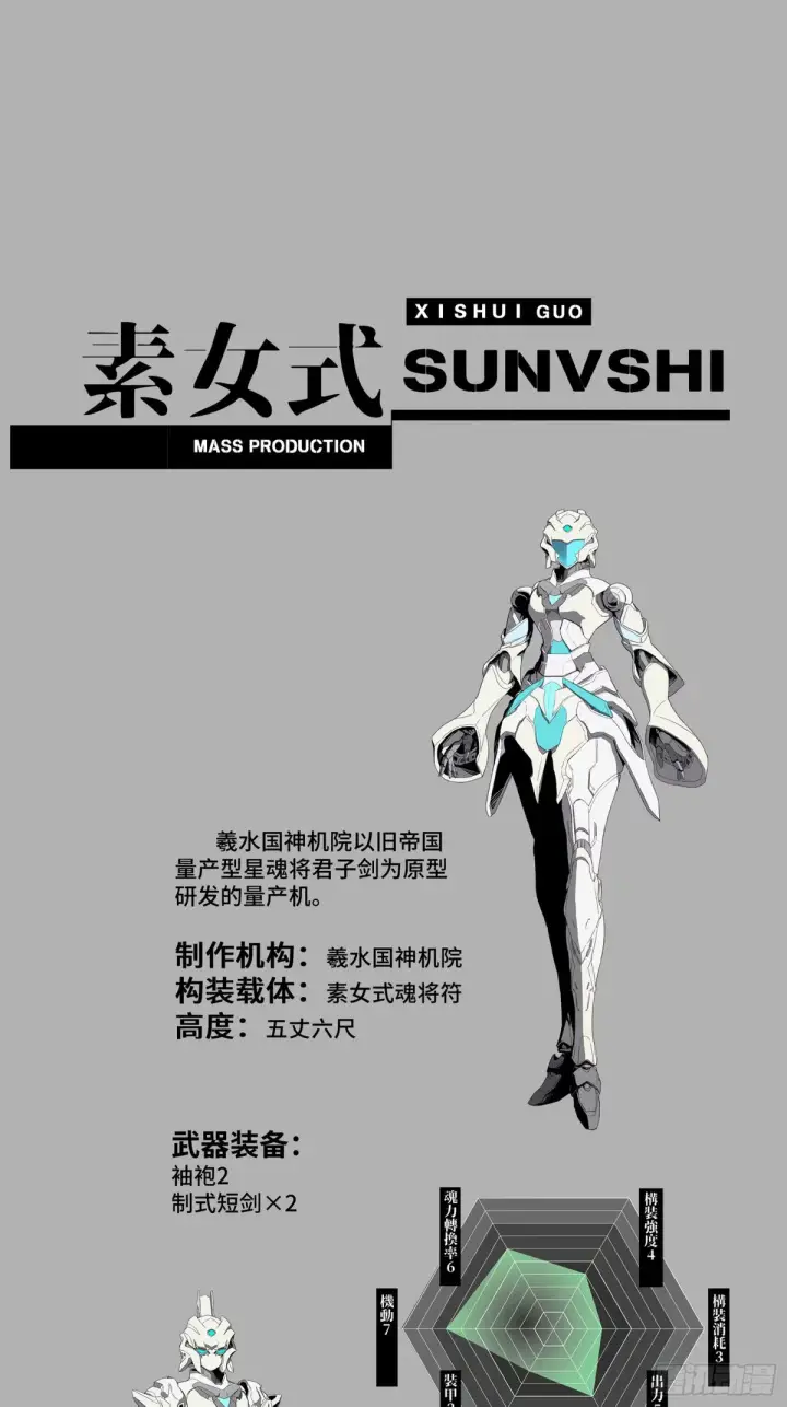 《星甲魂将传》109 测试我的小可爱们图59