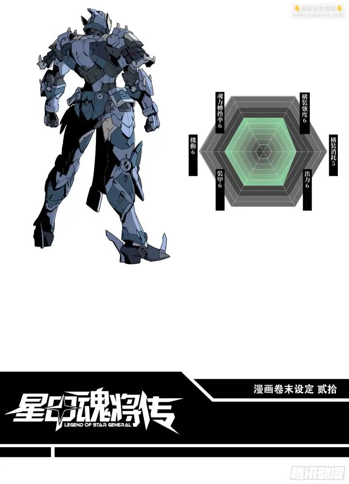 《星甲魂将传》119 呼延幸出手图69