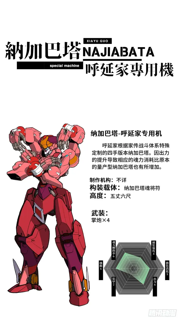 《星甲魂将传》120 龙海秘境 开图59