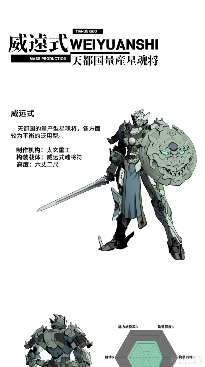 《星甲魂将传》046 宿人与凡人图60