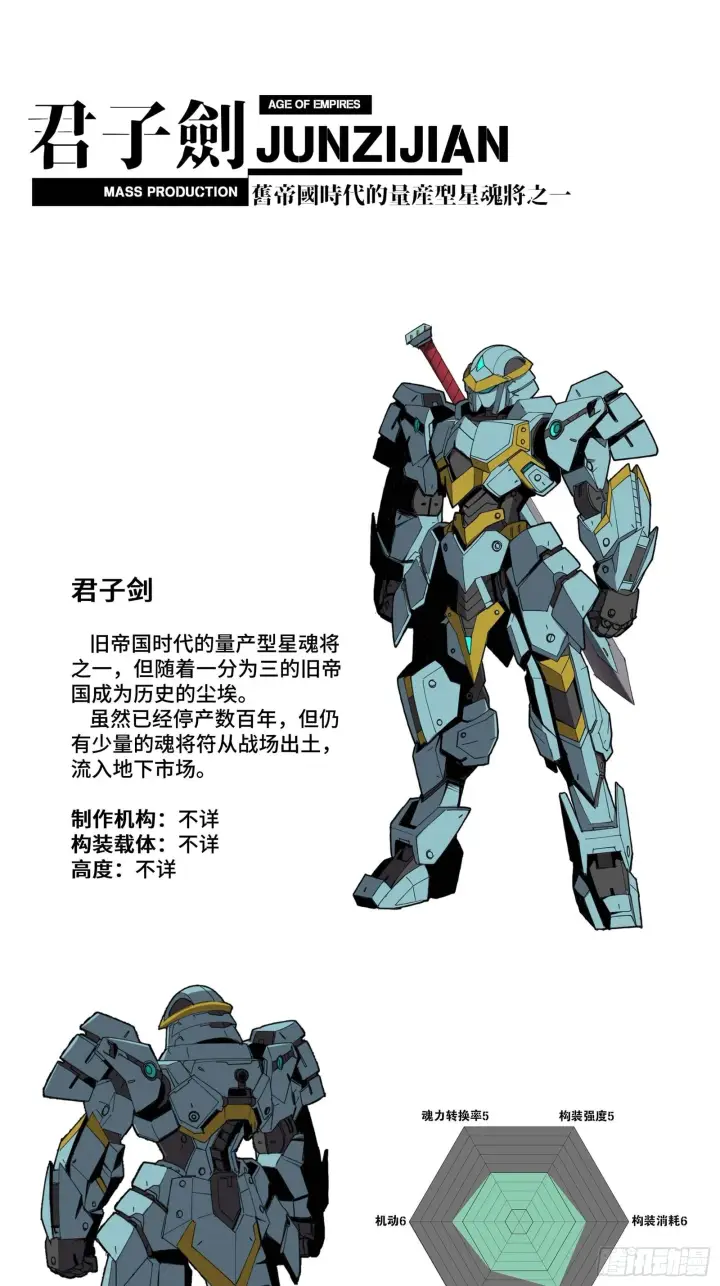 《星甲魂将传》046 宿人与凡人图65