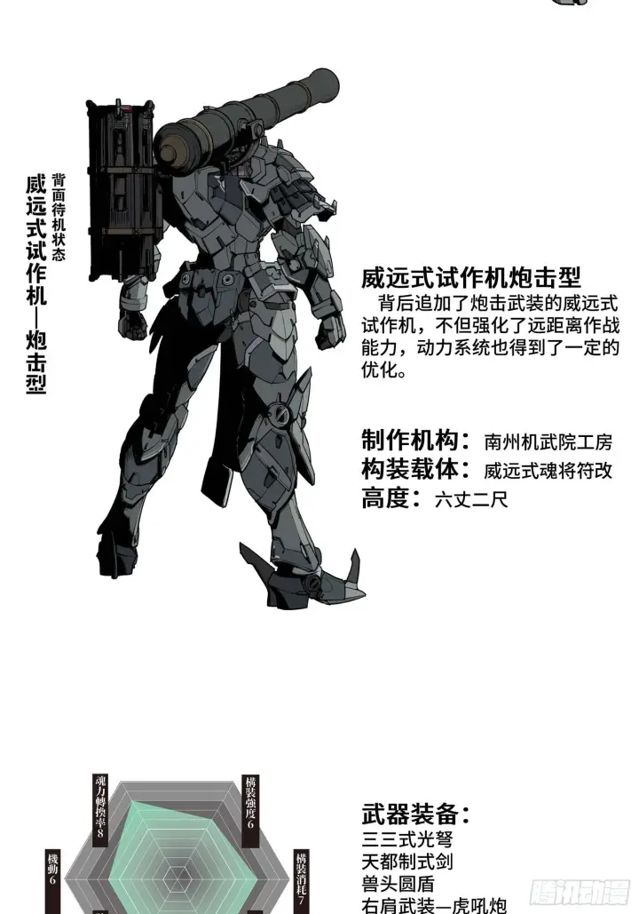 《星甲魂将传》060 启程之前（下）图70