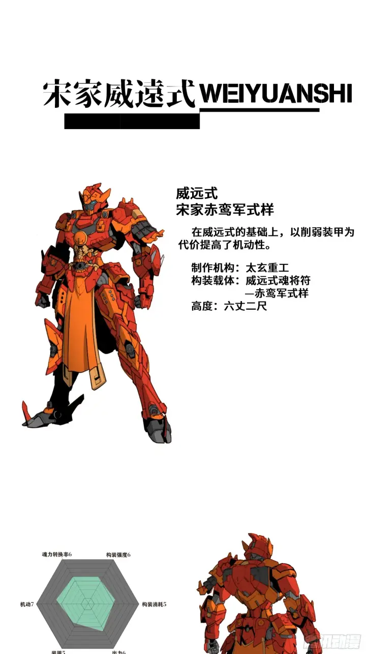 《星甲魂将传》080 赤鸾军女将图92