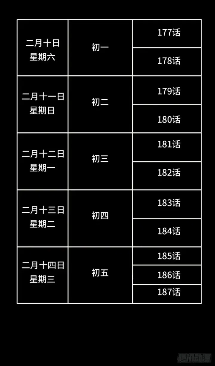 《星甲魂将传》182 我回来了图66