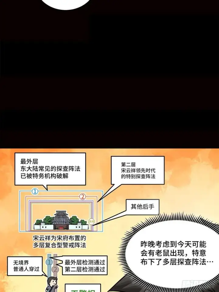 《星甲魂将传》232 圣阶齐聚图30
