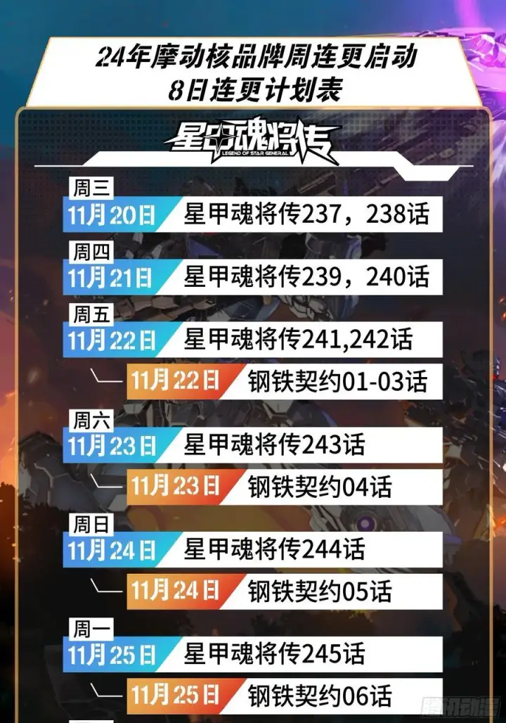 《星甲魂将传》243 侍女小队图2