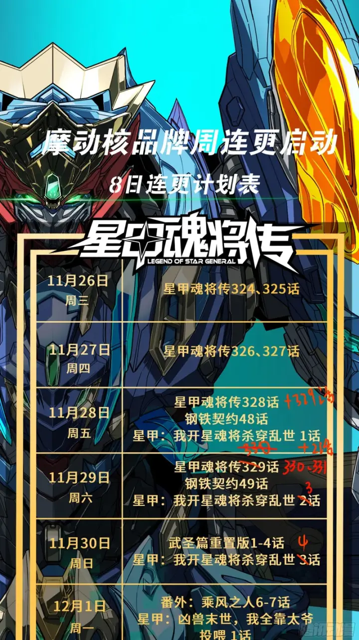 《星甲魂将传》336 神阶再现图3
