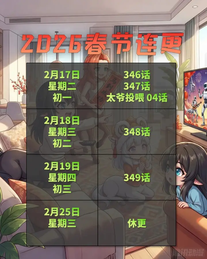 《星甲魂将传》349话 山河日月天都万年图1