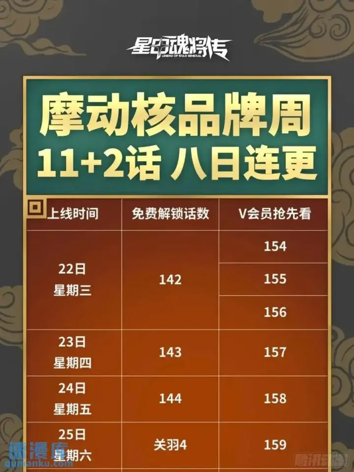 《星甲魂将传》154 呼延一族图93