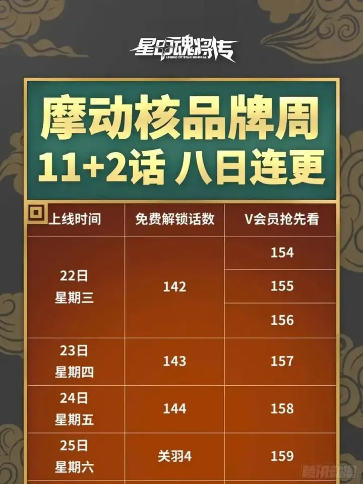 《星甲魂将传》156 哪吒 敖丙图96