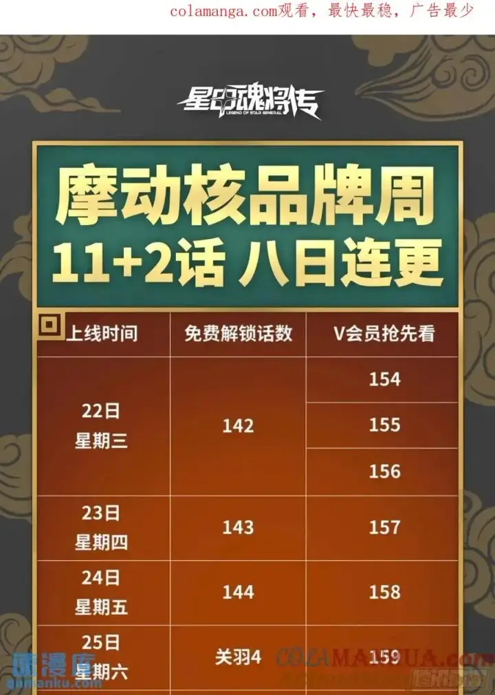 《星甲魂将传》156 哪吒 敖丙图98