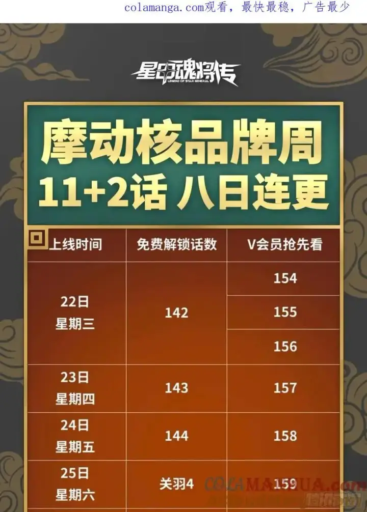《星甲魂将传》158 麦家四秀图112