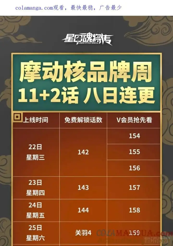 《星甲魂将传》162 星辰色敖丙图134