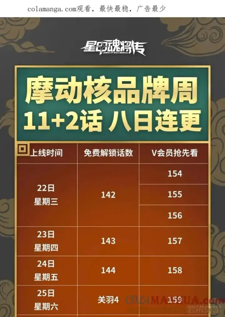 《星甲魂将传》162 星辰色敖丙图136