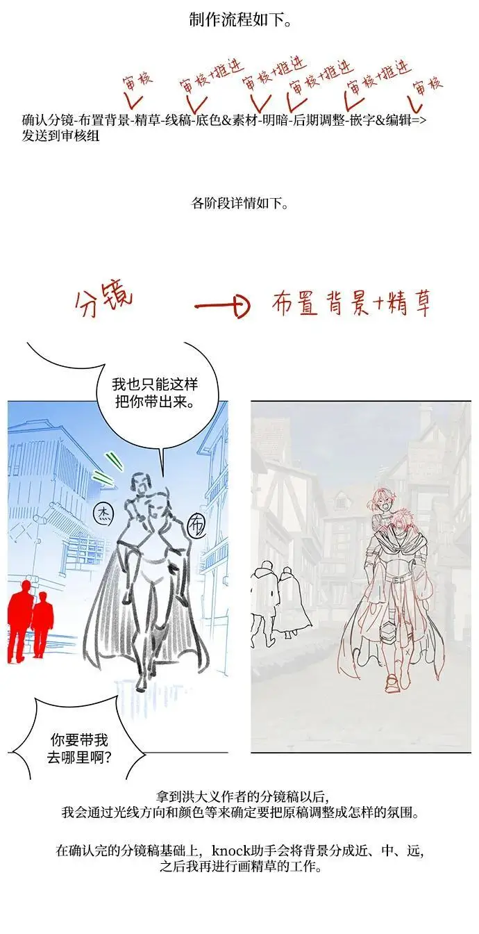 《星剑大师》【免费】第一季后记图4