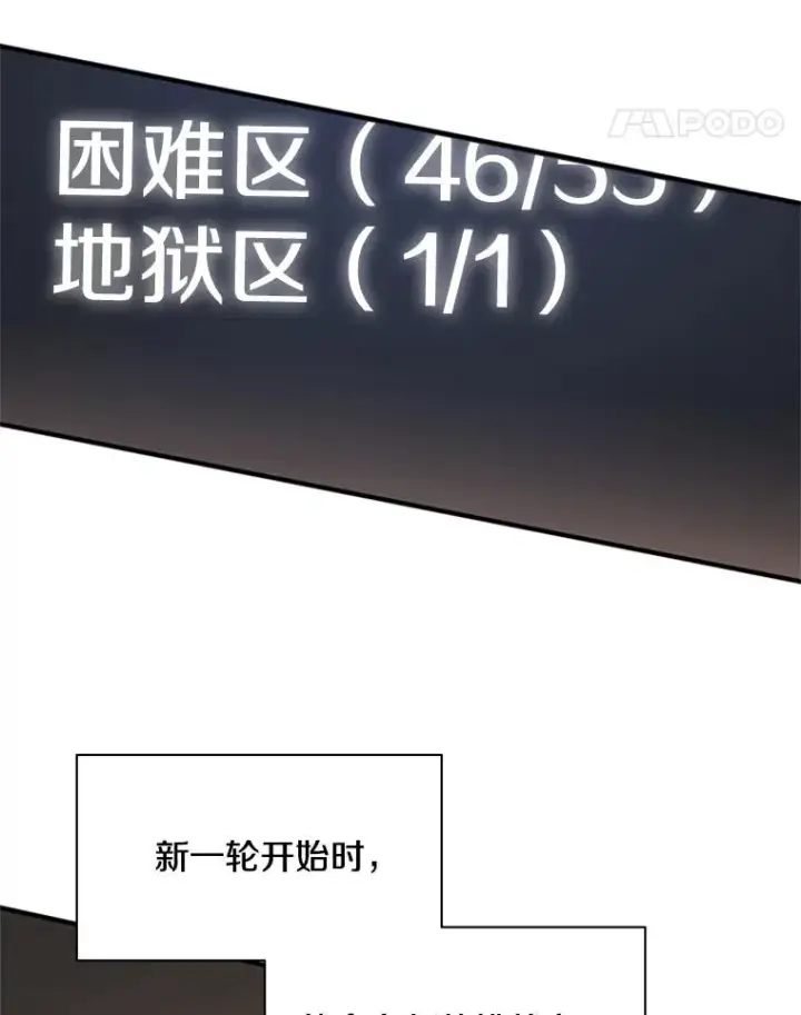 《新手关卡太难了》0.序章图35