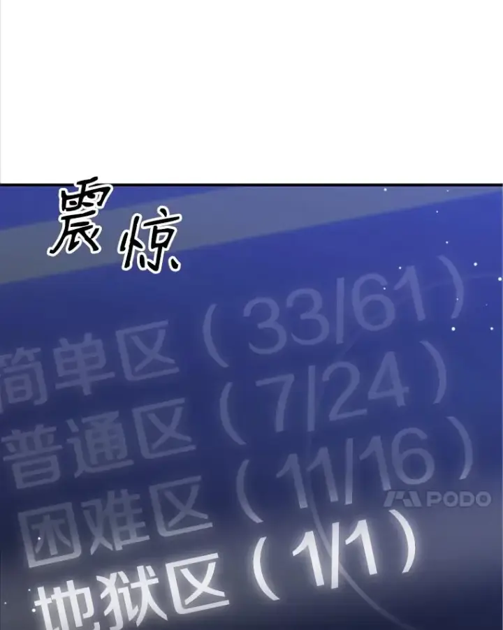 《新手关卡太难了》6.等级提升图7
