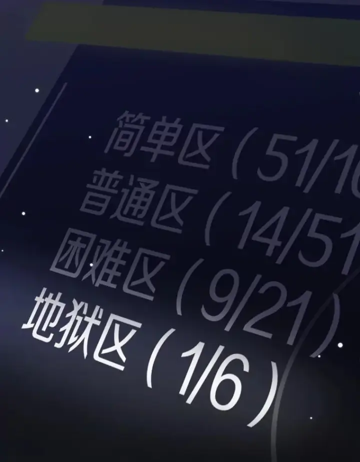 《新手关卡太难了》10.休息时间图123