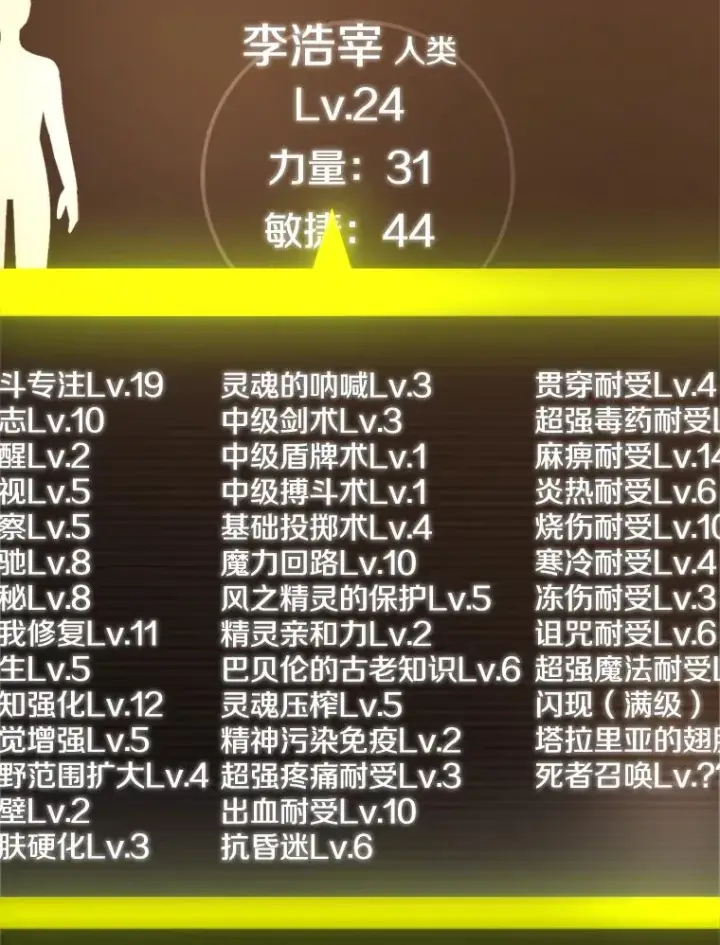 《新手关卡太难了》51.接受试炼图19