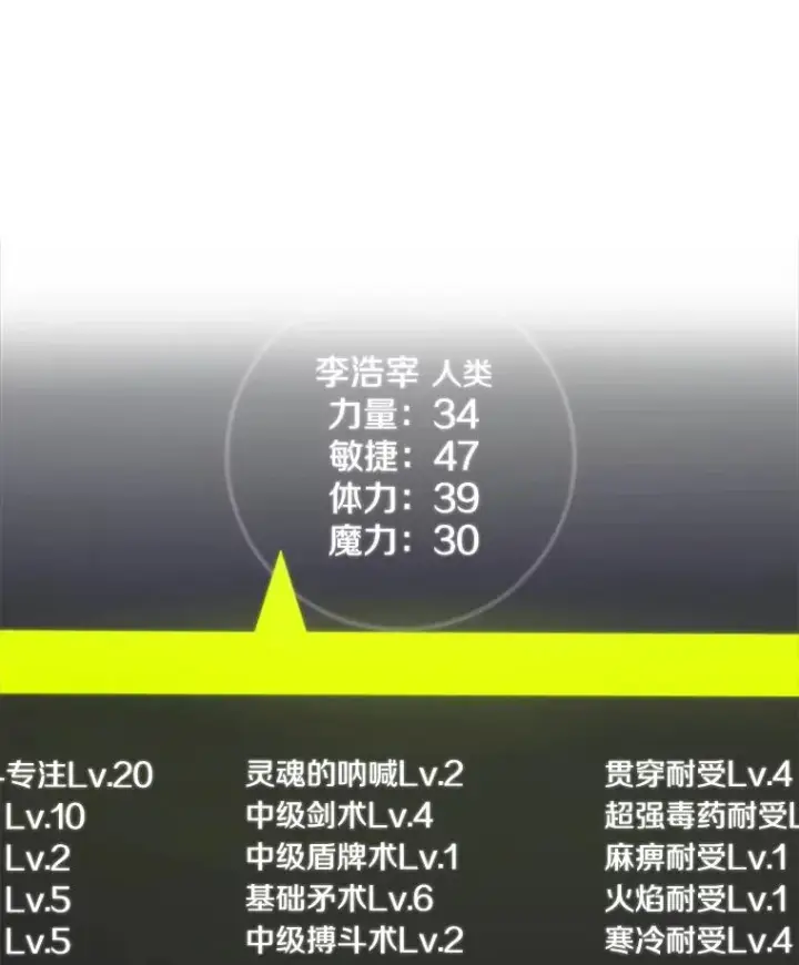 《新手关卡太难了》80.新技能图76