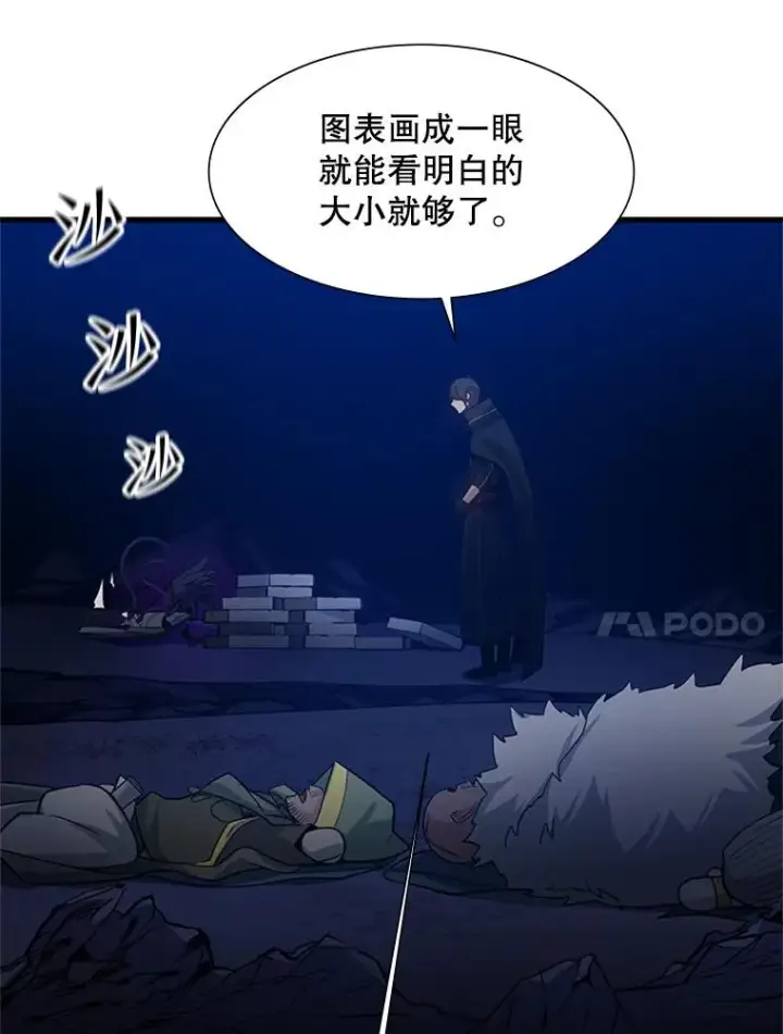 《新手关卡太难了》102.走向结束图28