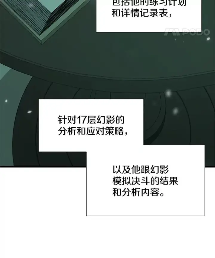 《新手关卡太难了》105.苦恼图123