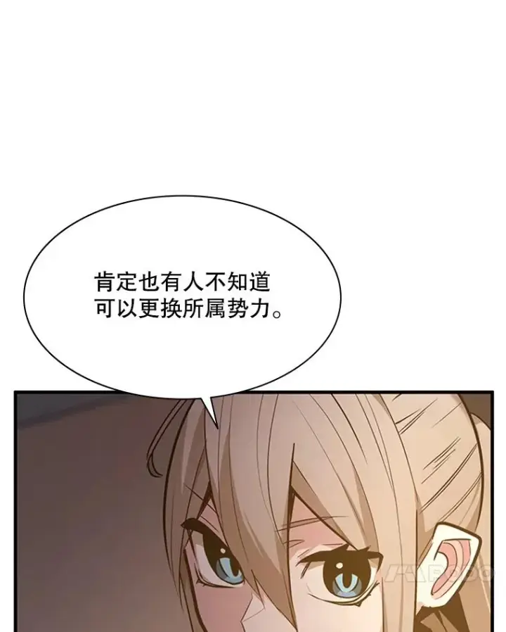 《新手关卡太难了》129.准备势力战图144