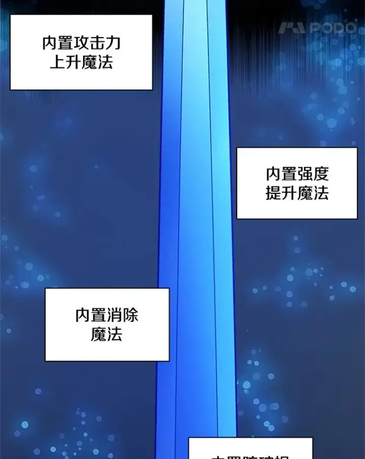 《新手关卡太难了》178.佩戴双剑图128