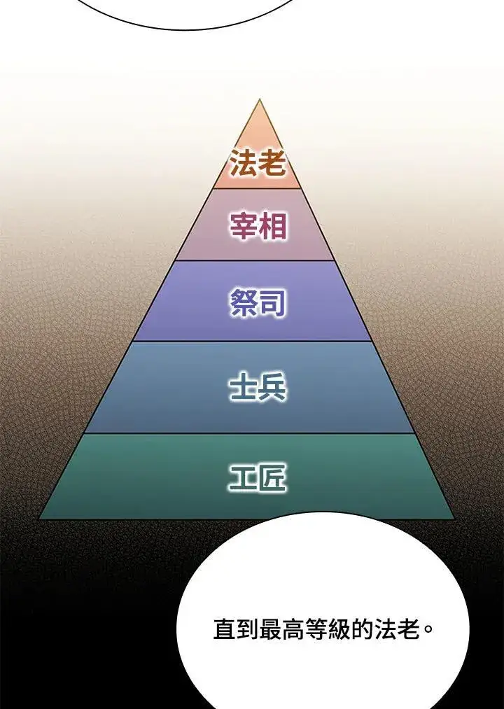 《驯兽大师》第91话图119