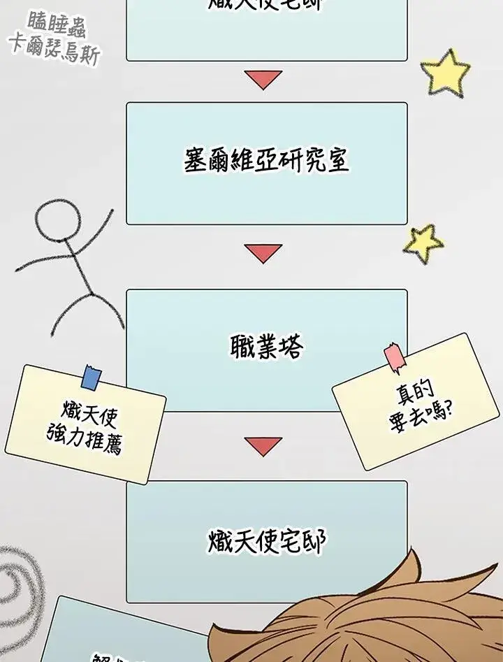《驯兽大师》第133话图122
