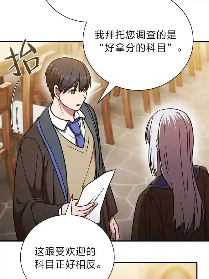 《厌学魔法师想毕业》13.看走眼图81