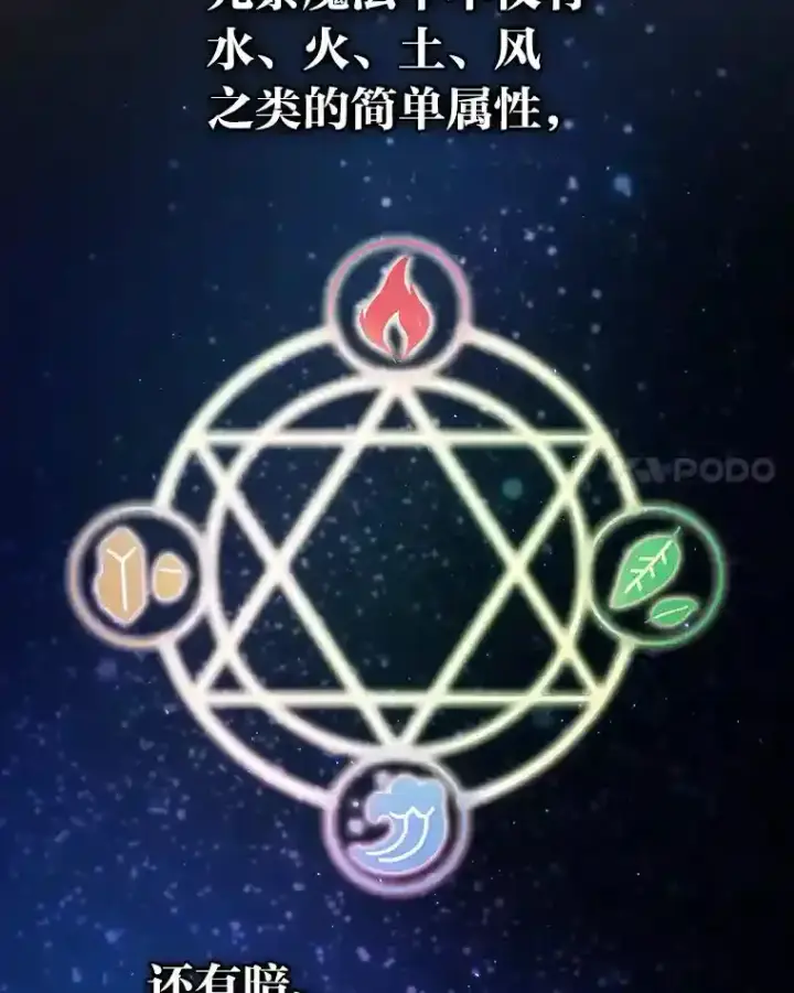 《厌学魔法师想毕业》21.元素魔法图52