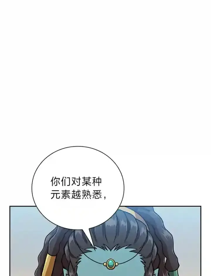 《厌学魔法师想毕业》22.教授的特别指导图35