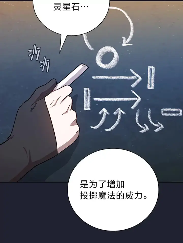 《厌学魔法师想毕业》37.冰山教授贴心答疑图101