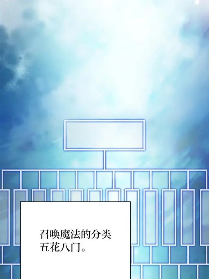 《厌学魔法师想毕业》84.召唤魔法教授图75
